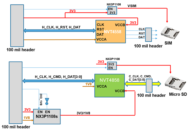 Applikations-Schaltungsdiagramm - NXP Semiconductors NVT4x58 Umsetzer-Evaluierung/Demoplatine
